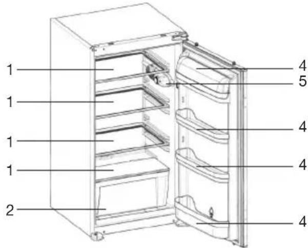 Pelgrim KK2122V - Modell mit Gefrierfach Modell ohne Gefrierfach - 2