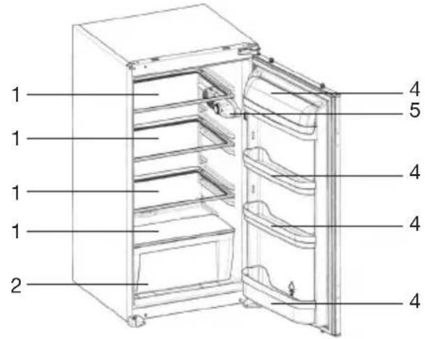 Pelgrim KK2122V - Model met vriesvak Model zonder vriesvak - 2