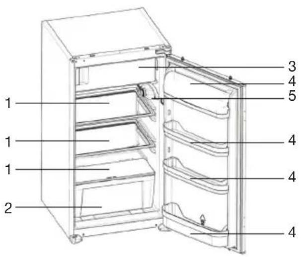 Pelgrim KK2122V - Appliance - 1