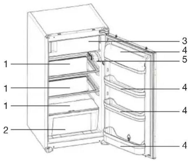 Pelgrim KK2122V - Model met vriesvak Model zonder vriesvak - 1