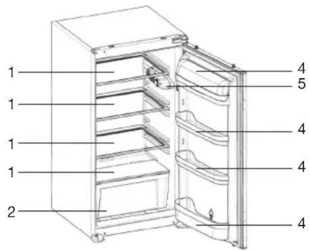 Pelgrim KK2122K - Modell mit Gefrierfach Modell ohne Gefrierfach - 2
