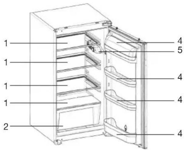 Pelgrim KK2102V - Appliance - 2