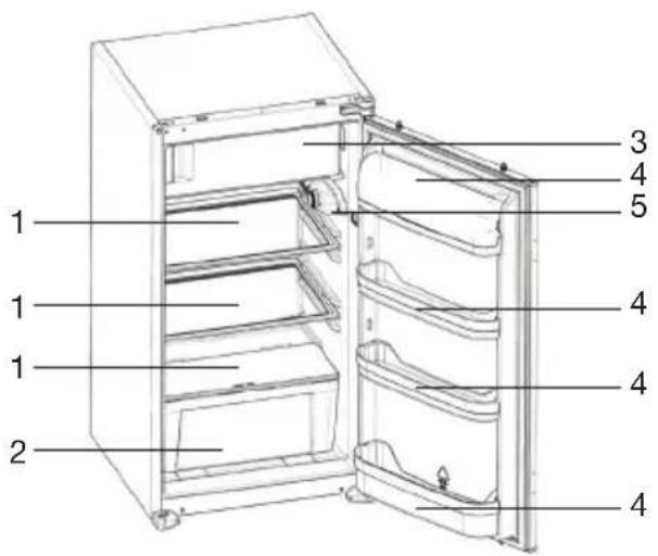 Pelgrim KK2088V - Model with freezer compartment Model without freezer compartment - 1