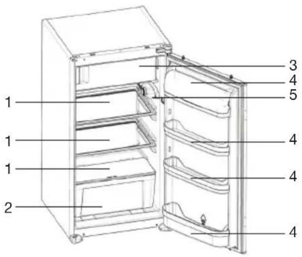 Pelgrim KK2102K - Model with freezer compartment Model without freezer compartment - 1