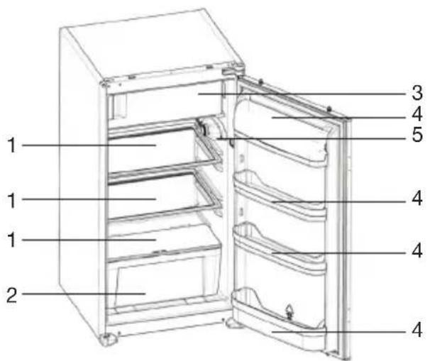 Pelgrim KK2088K - Modèle avec compartmenting congélateur Modèle sans compartmenting congélateur - 1