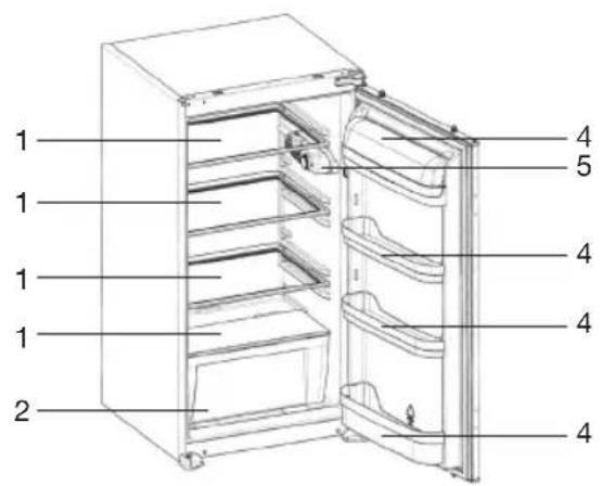 ETNA KKS8088 - Modèle avec compartiment congélateur Modèle sans compartiment congélateur - 2