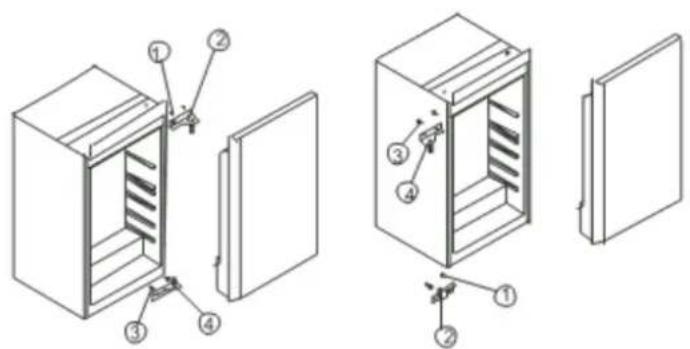 PKM KS 120.4 - Türanschlag wechseln - 1