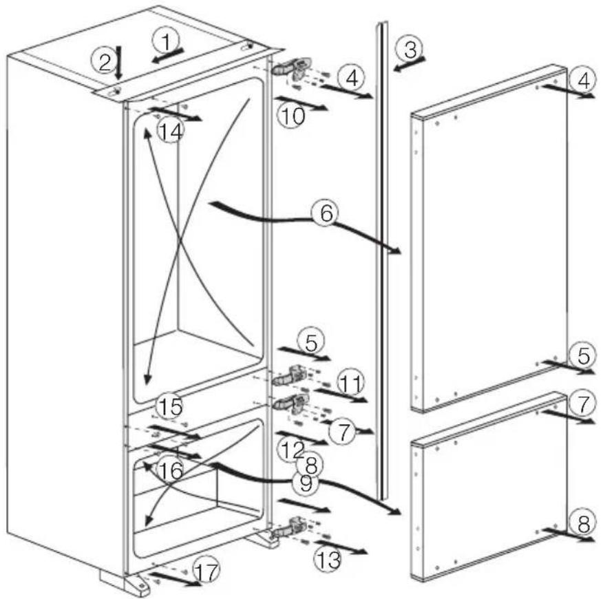 BLOMBERG KNM 1551 IF - Ovien uudelleen sijoitus Etene numerojärestyksessä - 1