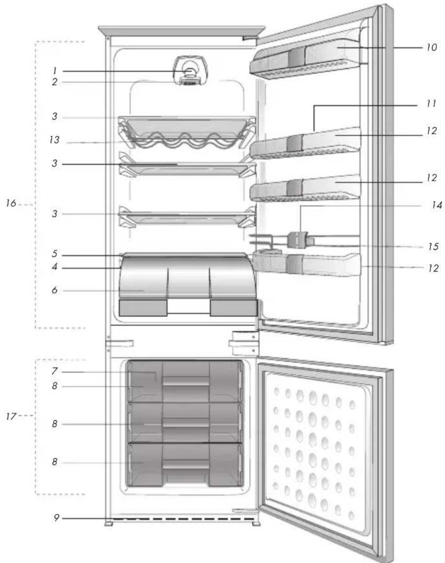 BLOMBERG KNM 1551 IF - Your refrigerator - 1