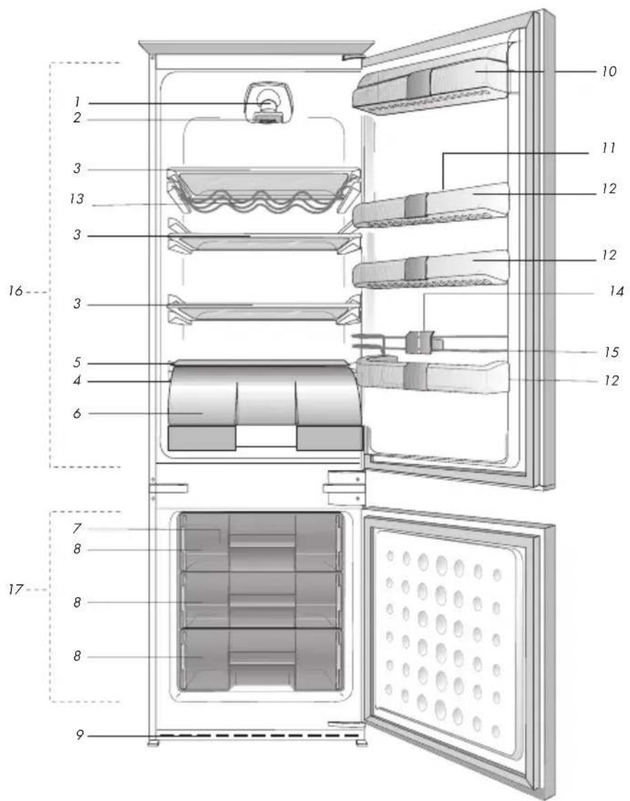 BLOMBERG KNM 1551 IF - Rekommenderade Lösningar på problem 16 - 1