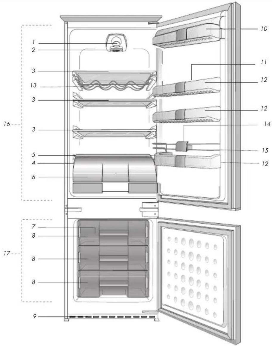 BLOMBERG KNM 1551 IF - 您的冰箱 - 1