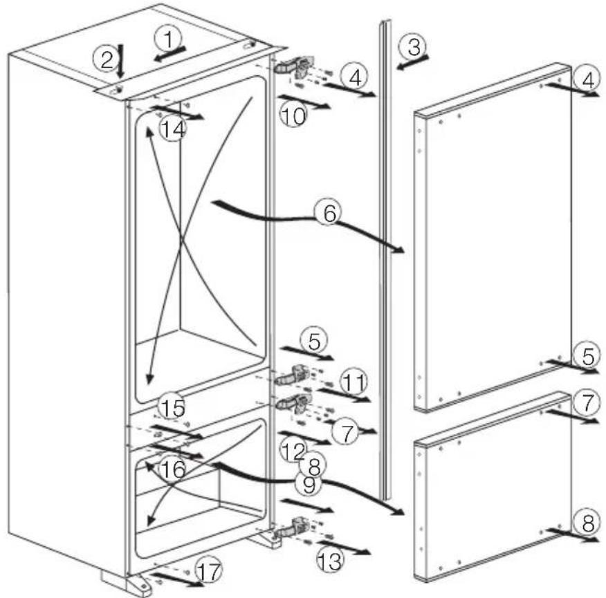 BLOMBERG KNM 1551 IF - Obratenie dverí - 1