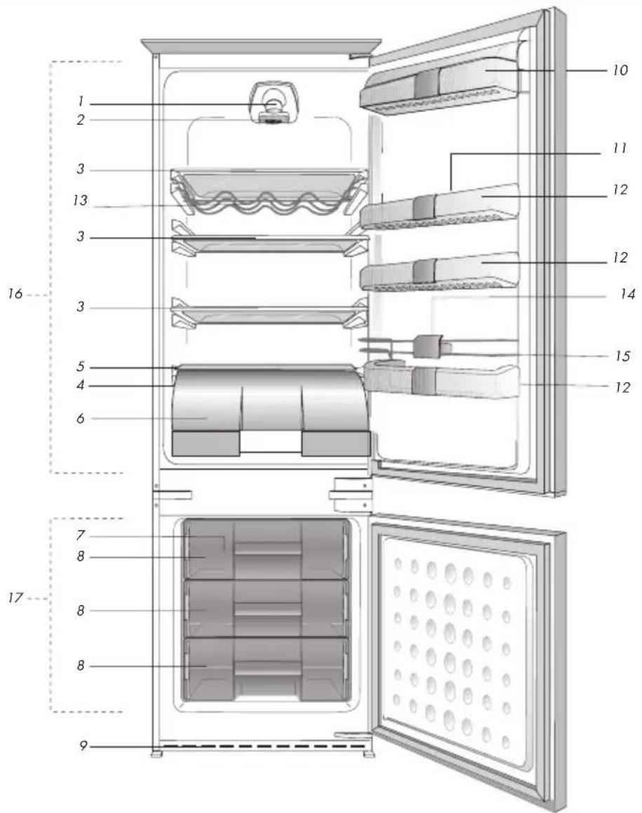 BLOMBERG KNM 1551 IF - Kjoleskapet - 1