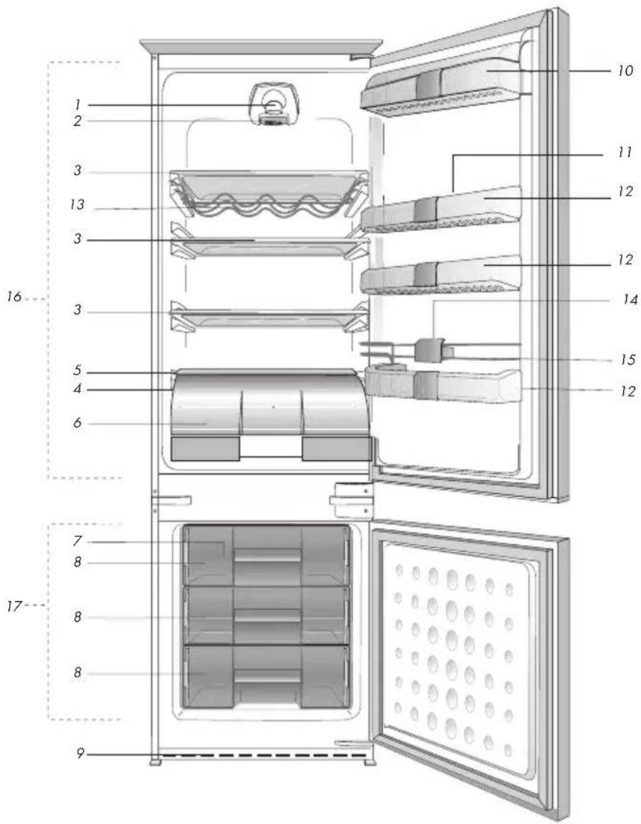 BLOMBERG KNM 1551 IF - Suositellut ongelmanratkaisut 16 - 1