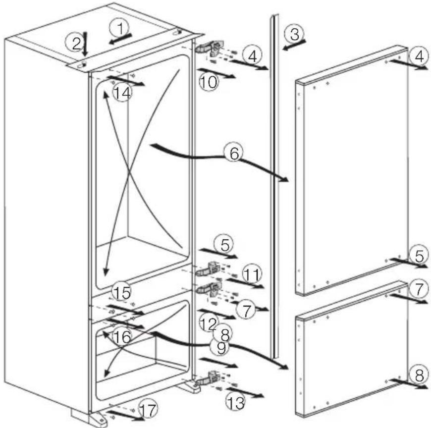 BLOMBERG KNM 1551 IF - 按数字顺序继续 - 1