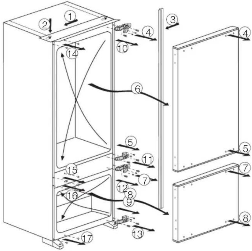 BLOMBERG KNM 1551 IF - Změna dvířek - 1