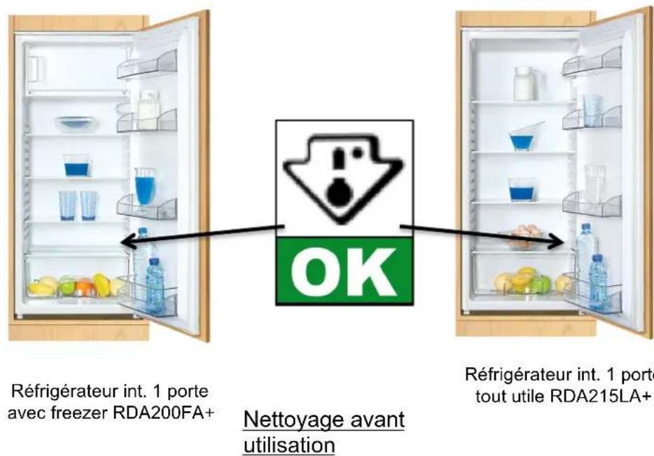 BRANDY BEST RDA200FA+ - Indicateur de temperature : ZONE la plus FROIDE de votre refrigerateur. - 1