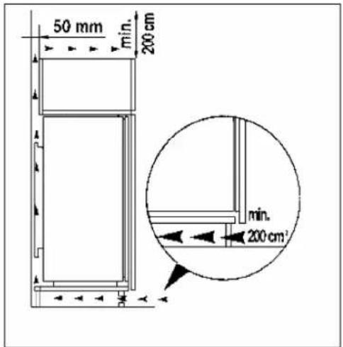 BRANDY BEST RDA200FA+ - Montage et encastrement - 2