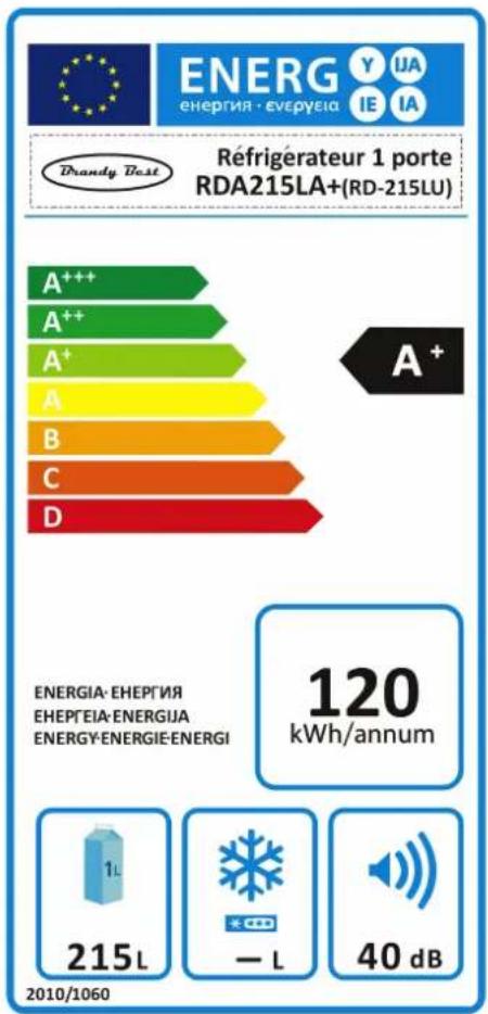 BRANDY BEST RDA200FA+ - Conseil pour réduire votre consommation d'énergie - 2