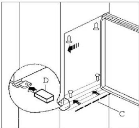 BRANDY BEST RDA200FA+ - Montage et encastrement - 4