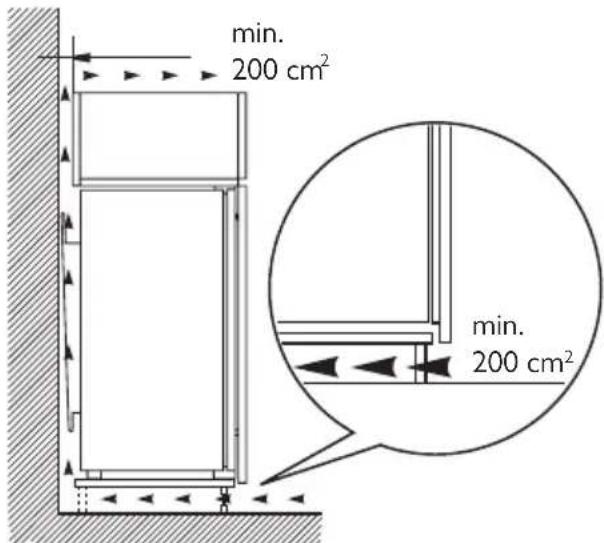 PROGRESS PK1202 - Exigences en matière de ventilation - 1