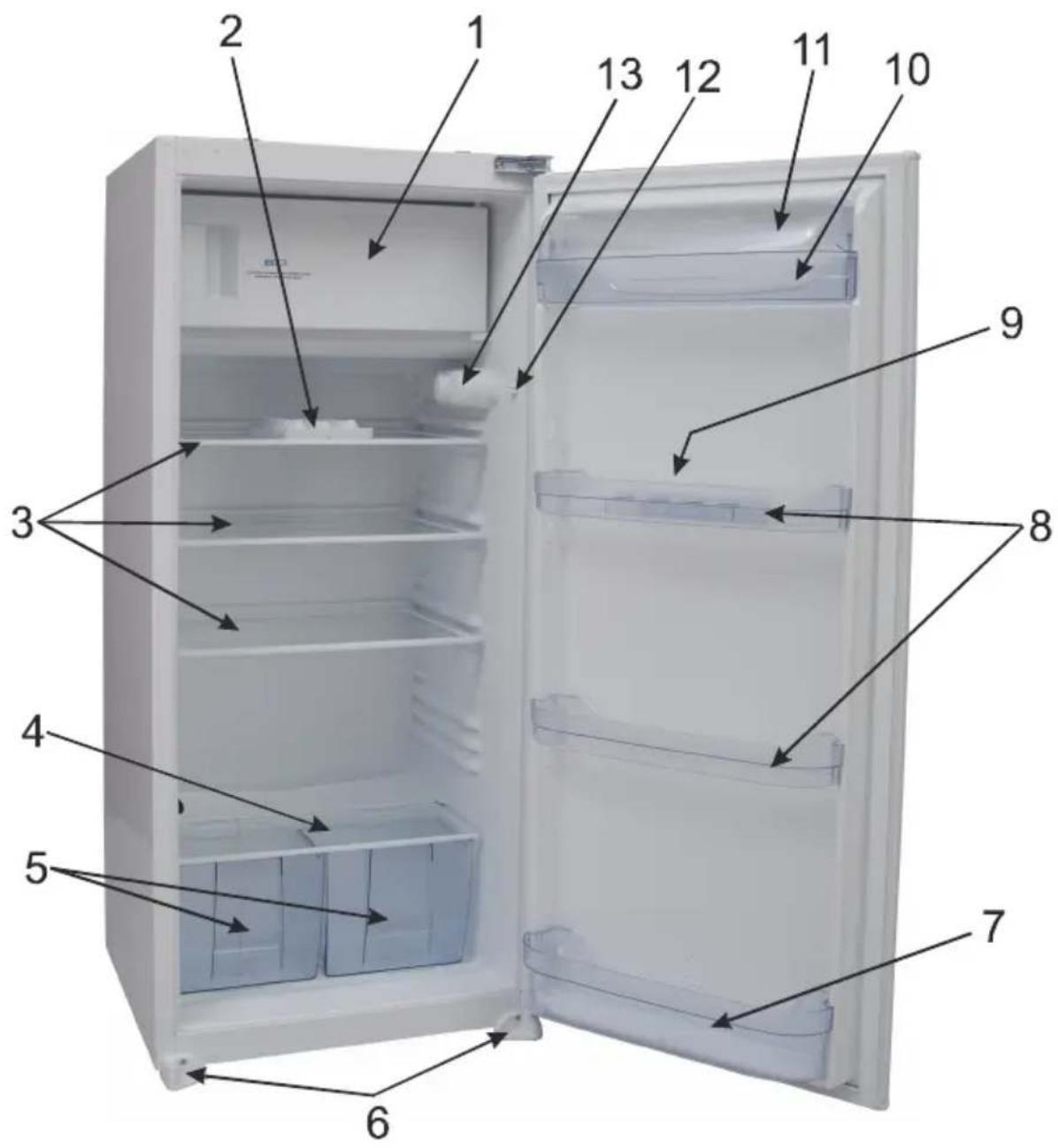 CONTINENTAL EDISON CERBC204EAP - PARTS OF THE APPLIANCE AND THE COMPARTMENTS - 1