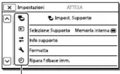 SONY HDRPJ430E - Per trovare rapidamente una voce di menu - 1