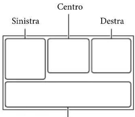 SONY HDRPJ430E - Stati Uniti - 1