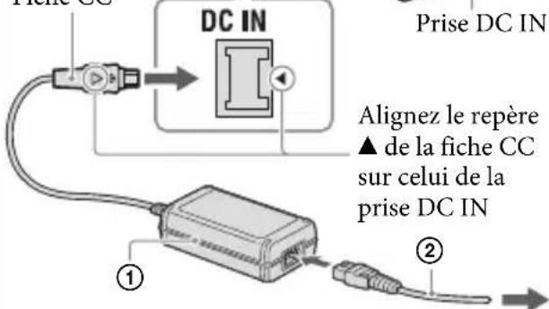 SONY HDRPJ430E - Raccordez l'adaptateur secteur (①) et le cordon d'alimentation (②) à votre caméscope et à la prise murale. - 2
