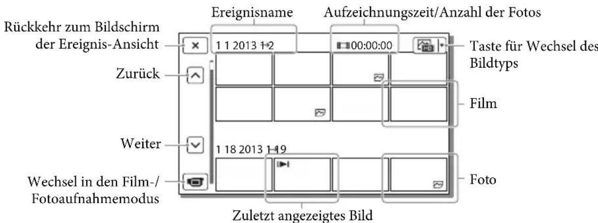 SONY HDRPJ430E - Bildschirmanzeige in der Ereignis-Ansicht - 2