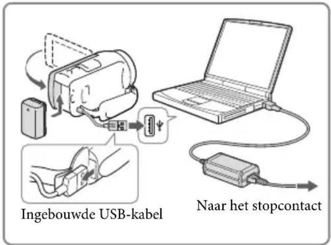 SONY HDRPJ430E - De accu opladen met uw computer - 1