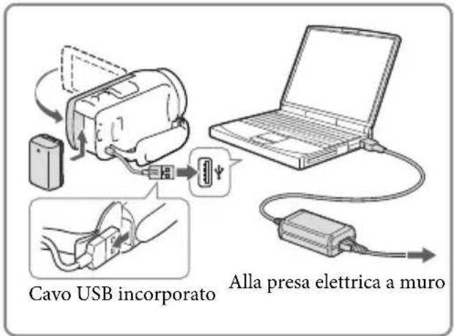 SONY HDRPJ430E - Carica della batteria utilizzando il computer - 1