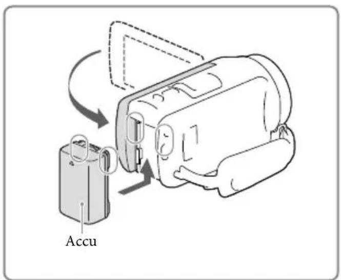 SONY HDRPJ430E - Sluit het LCD-scherm en bevestig de accu. - 1