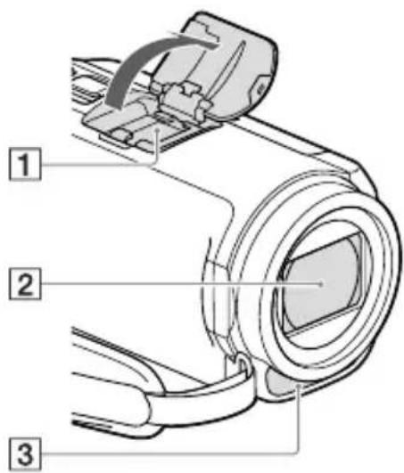 SONY HDRPJ430E - Componentes e comandos - 1