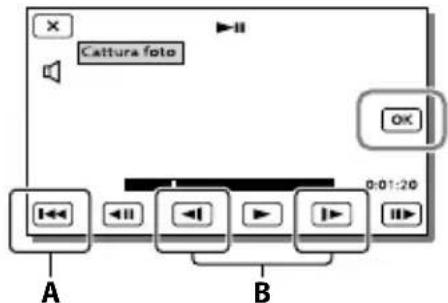 SONY HDRPJ430E - Note - 2