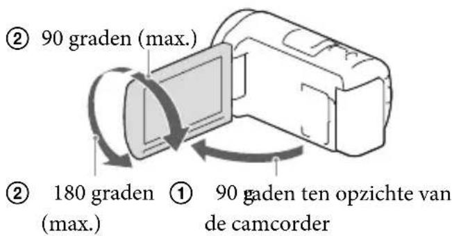 SONY HDRPJ430E - De hoek van het LCD-scherm aanpassen - 1