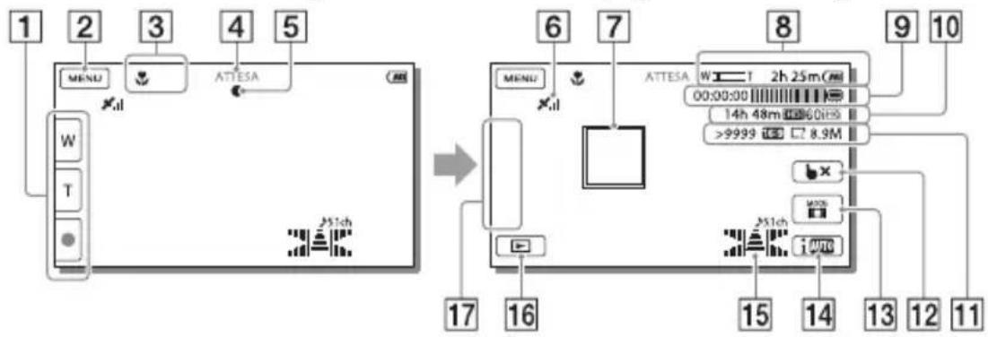 SONY HDRPJ430E - Per visualizzare gli elementi sullo schermo LCD - 2