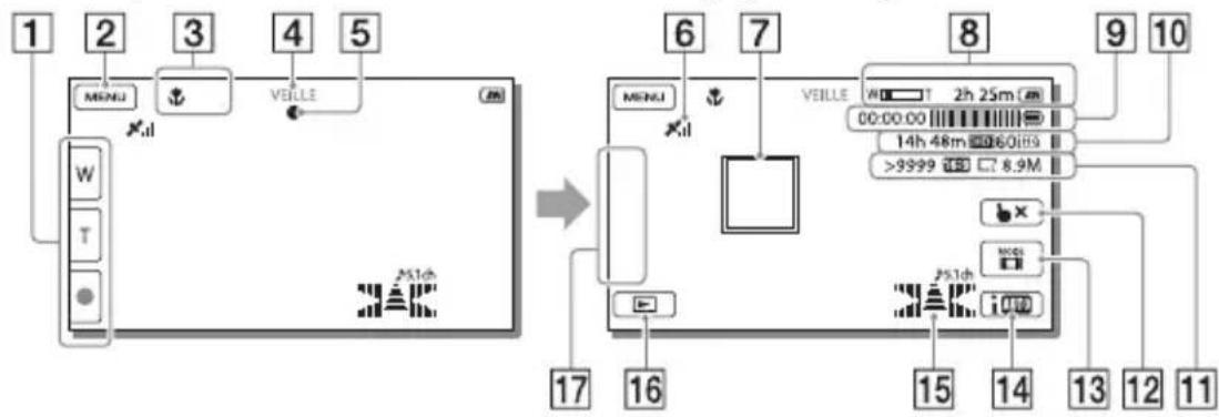 SONY HDRPJ430E - Affichage des options sur l'écran LCD - 2