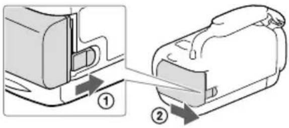 SONY HDRPJ430E - Ladedauer - 1