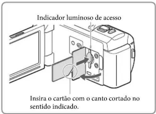 SONY HDRPJ430E - Notas - 2