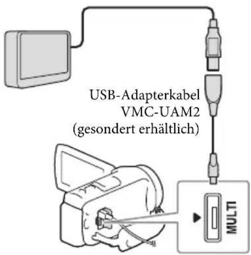 SONY HDRPJ430E - Hinweise - 1