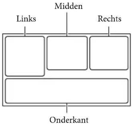 SONY HDRPJ430E - Mexico - 1