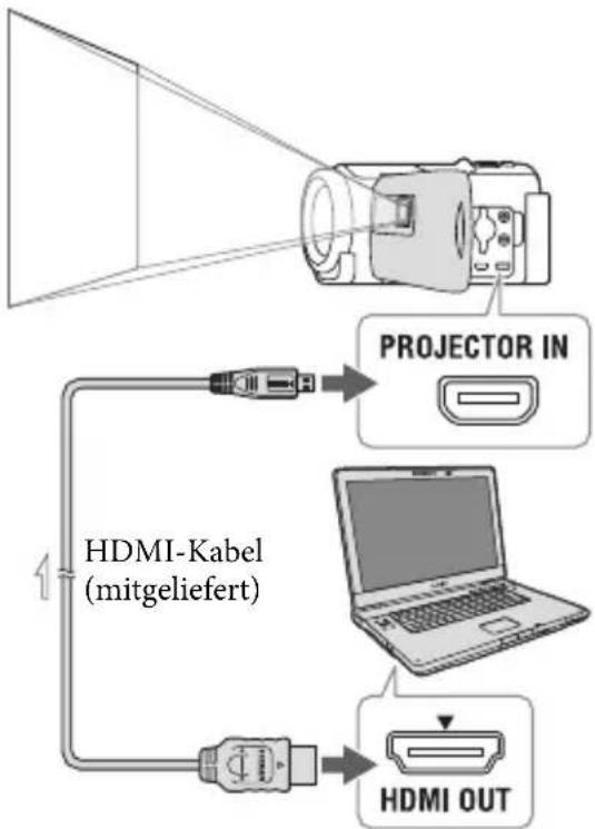 SONY HDRPJ430E - So verwenden Sie den Projektor für den Computer oder das Smartphone - 1