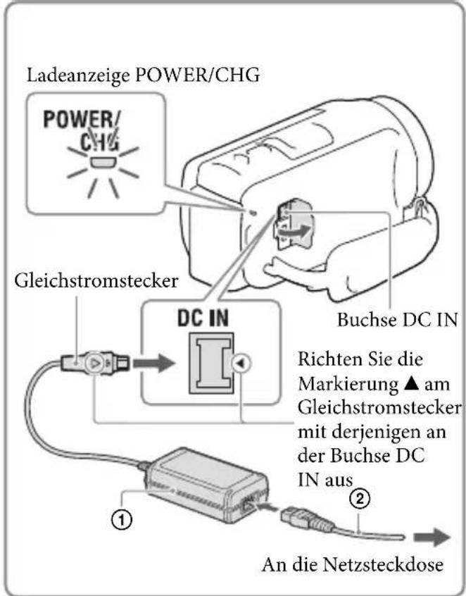SONY HDRPJ430E - Schließen Sie das Netzteil (①) und das Netzkabel (②) an den Camcorder und an eine Netzsteckdose an. - 1