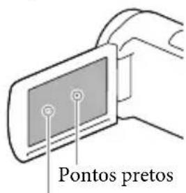 SONY HDRPJ430E - Painel LCD - 1