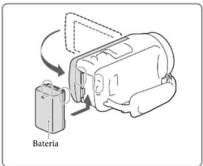 SONY HDRPJ430E - Ligue o transformador de CA (①) e o cabo de alimentação (②) à câmara de vídeo e à tomada de parede. - 1