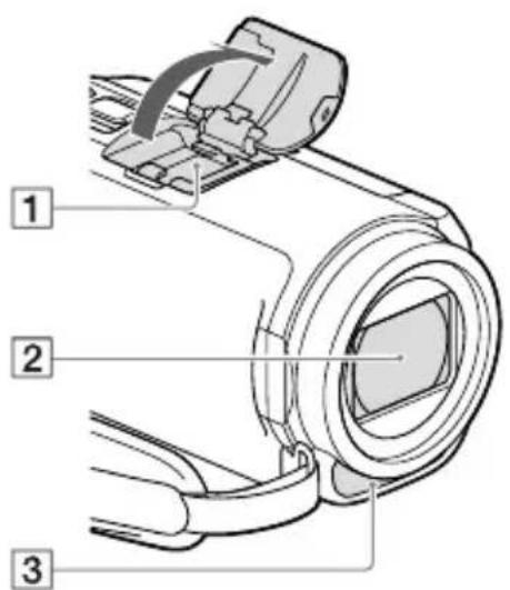 SONY HDRPJ430E - Onderdelen en bedieningselementen - 1