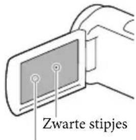 SONY HDRPJ430E - LCD-scherm - 1