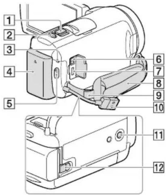 SONY HDRPJ430E - Parti e controlli - 4