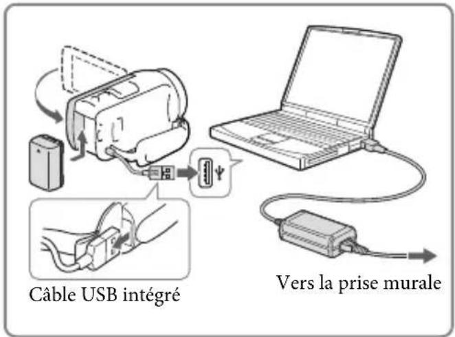 SONY HDRPJ430E - Charger la batterie en utilisant votre ordinateur - 1